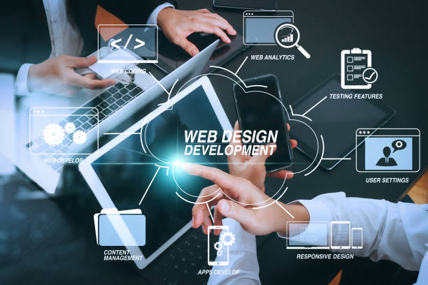 Why Website Design and Development Services Matter for Small Businesses